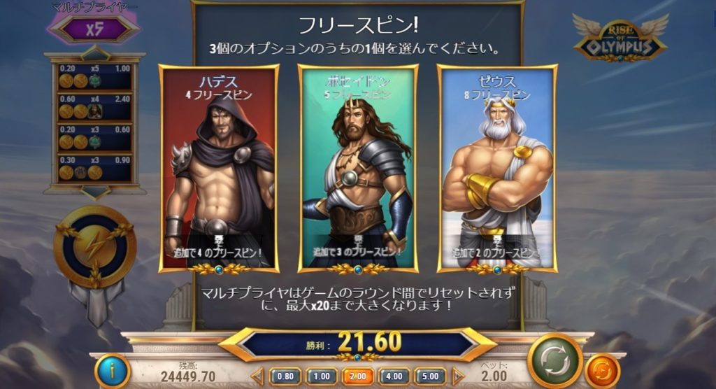 Rise of Olympus (ライズ・オブ・オリンパス):Free Spin (フリースピン)