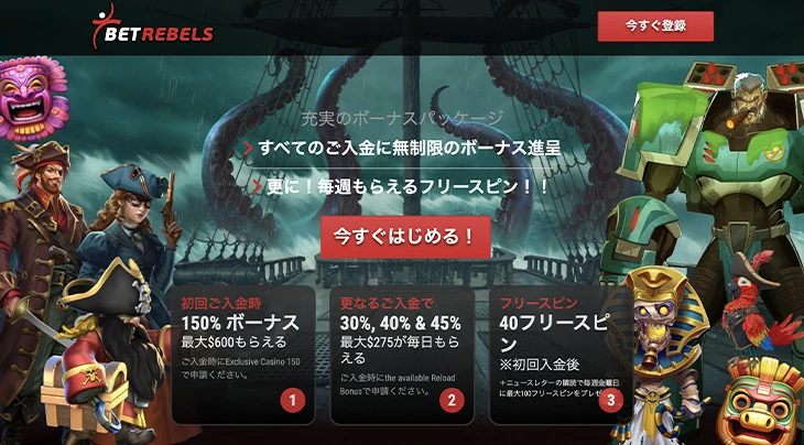 ベットレベルズ