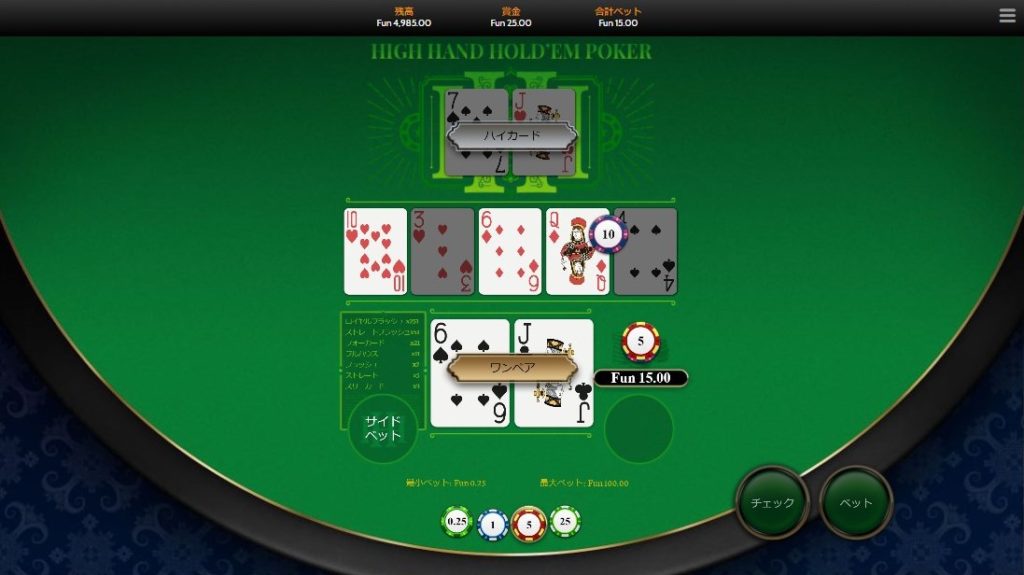 ハイ ハンド ホールデム ポーカー（High Hand Holdem Poker）