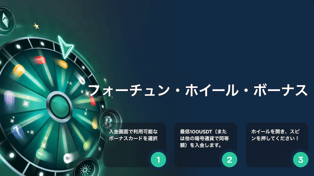 ベイブカジノのフォーチュンホイールボーナス