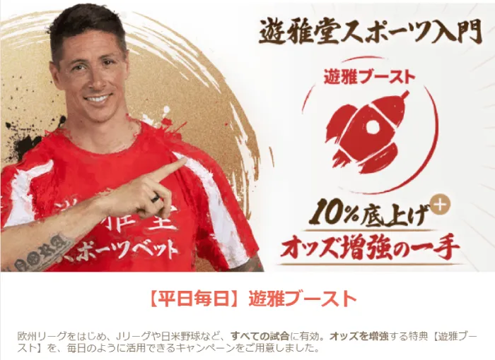 プレミアリーグ対象オッズブースト