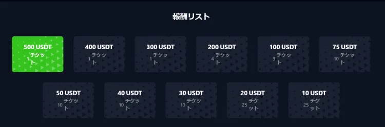 ベッツアイオーカジノくじ