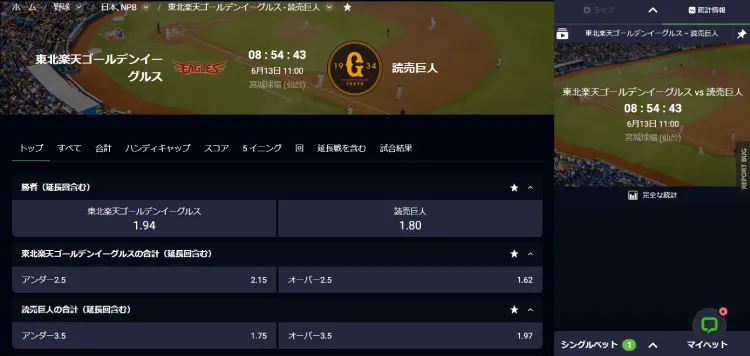 ベッツアイオー日本プロ野球