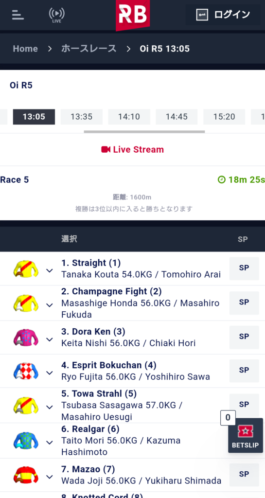 ラボナカジノのスポーツブック競馬